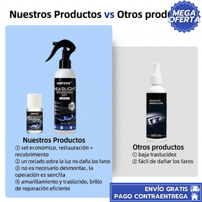 CrystalFix™: Restaurador Líquido para Faros Oxidados y Amarillentos, que Devuelve Claridad y Brillo Profesional